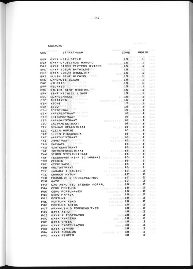 Geografische klassifikatiesystemen, spreiding van de bevolking en het woningsbestand - Page 137