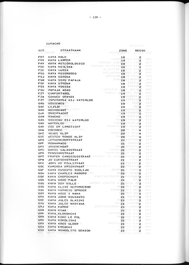 Geografische klassifikatiesystemen, spreiding van de bevolking en het woningsbestand - Page 138