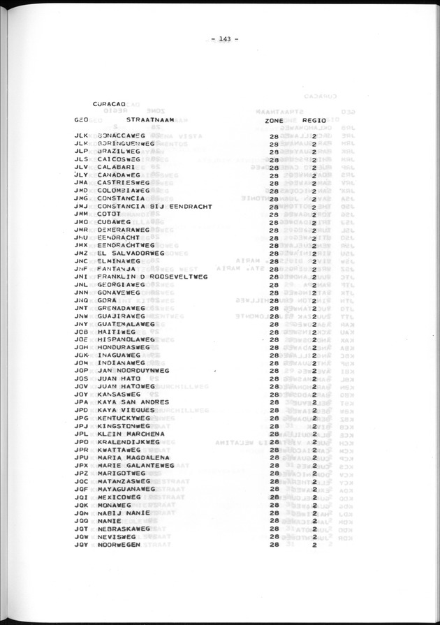 Geografische klassifikatiesystemen, spreiding van de bevolking en het woningsbestand - Page 143
