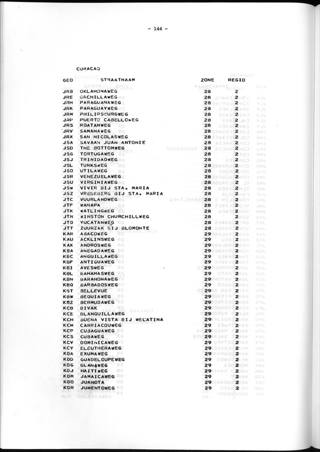 Geografische klassifikatiesystemen, spreiding van de bevolking en het woningsbestand - Page 144