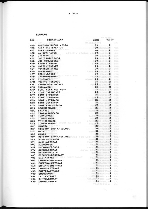 Geografische klassifikatiesystemen, spreiding van de bevolking en het woningsbestand - Page 145