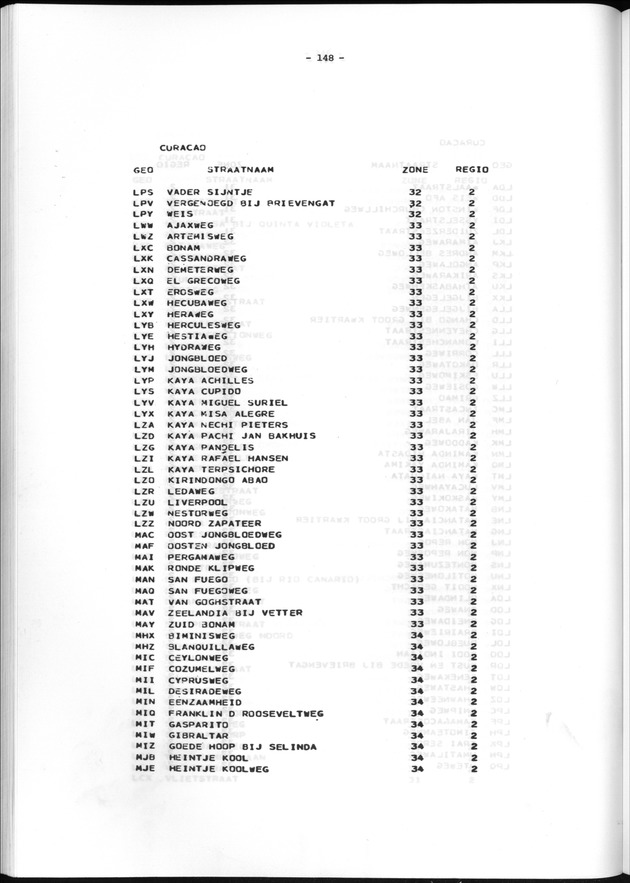 Geografische klassifikatiesystemen, spreiding van de bevolking en het woningsbestand - Page 148