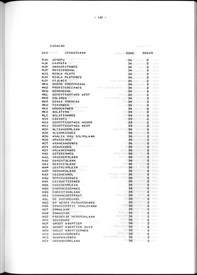 Geografische klassifikatiesystemen, spreiding van de bevolking en het woningsbestand - Page 149
