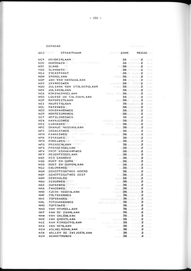 Geografische klassifikatiesystemen, spreiding van de bevolking en het woningsbestand - Page 150