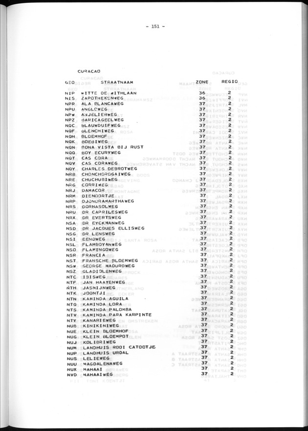 Geografische klassifikatiesystemen, spreiding van de bevolking en het woningsbestand - Page 151