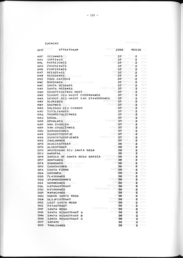 Geografische klassifikatiesystemen, spreiding van de bevolking en het woningsbestand - Page 152