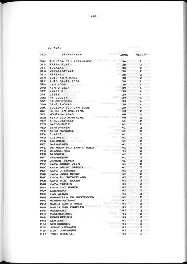 Geografische klassifikatiesystemen, spreiding van de bevolking en het woningsbestand - Page 153