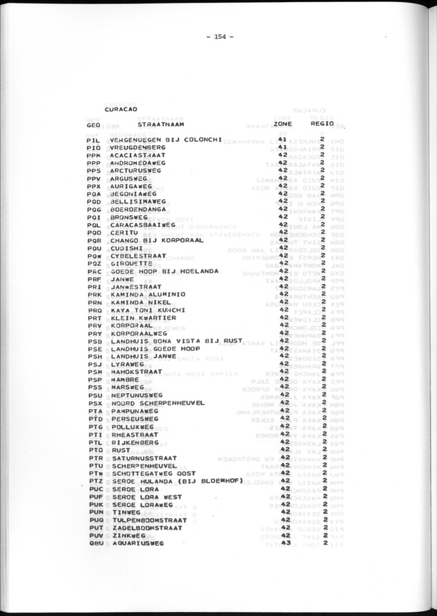 Geografische klassifikatiesystemen, spreiding van de bevolking en het woningsbestand - Page 154