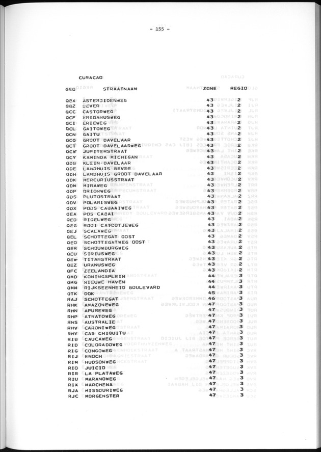 Geografische klassifikatiesystemen, spreiding van de bevolking en het woningsbestand - Page 155