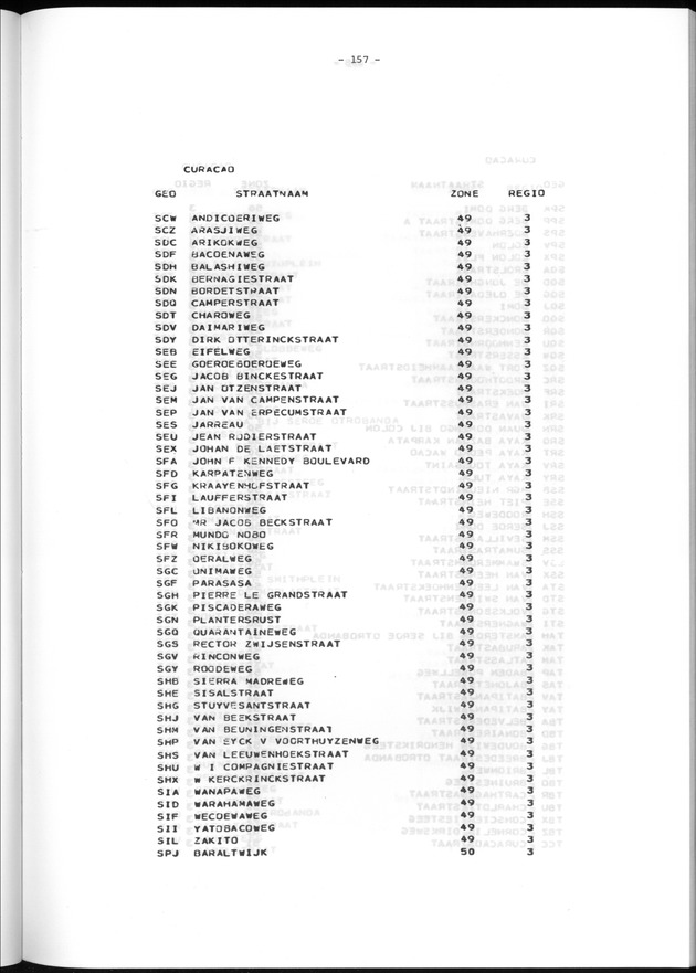 Geografische klassifikatiesystemen, spreiding van de bevolking en het woningsbestand - Page 157