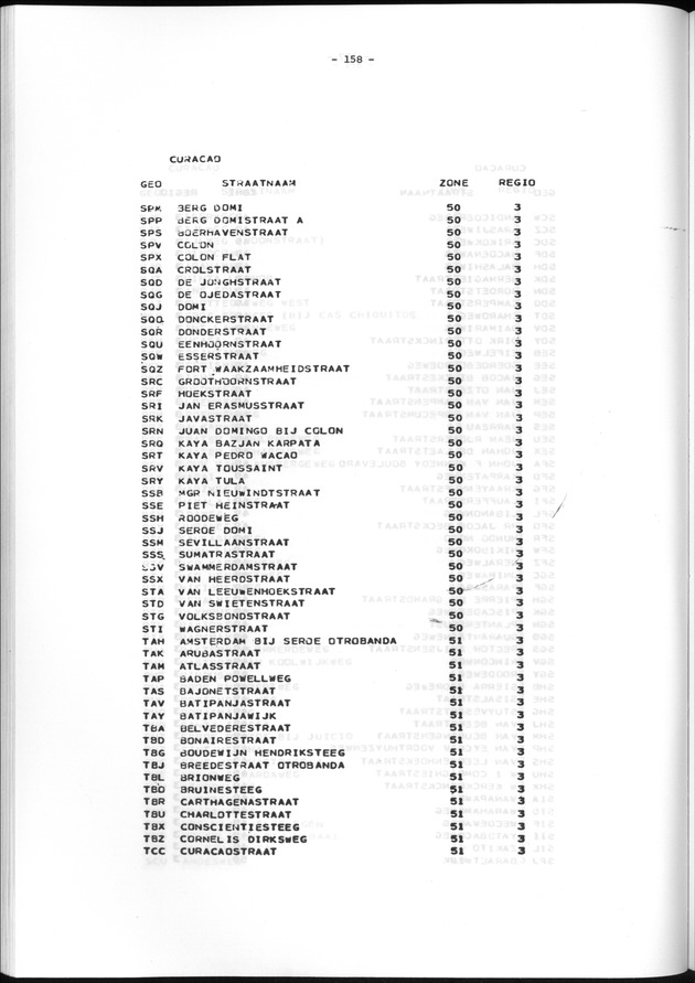 Geografische klassifikatiesystemen, spreiding van de bevolking en het woningsbestand - Page 158