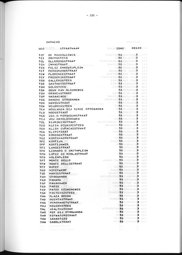 Geografische klassifikatiesystemen, spreiding van de bevolking en het woningsbestand - Page 159