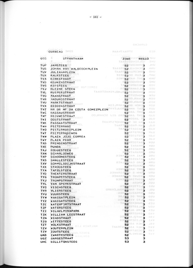 Geografische klassifikatiesystemen, spreiding van de bevolking en het woningsbestand - Page 161