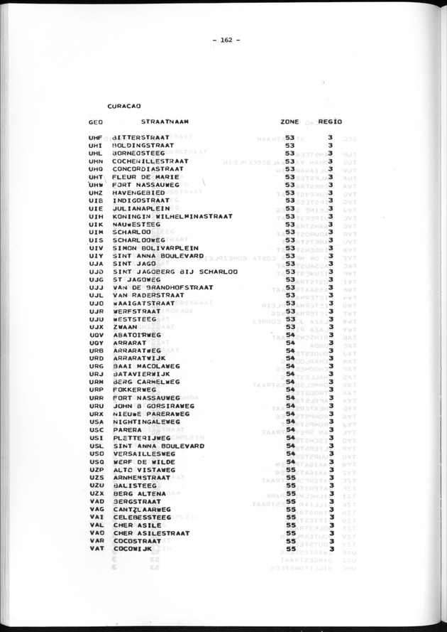 Geografische klassifikatiesystemen, spreiding van de bevolking en het woningsbestand - Page 162