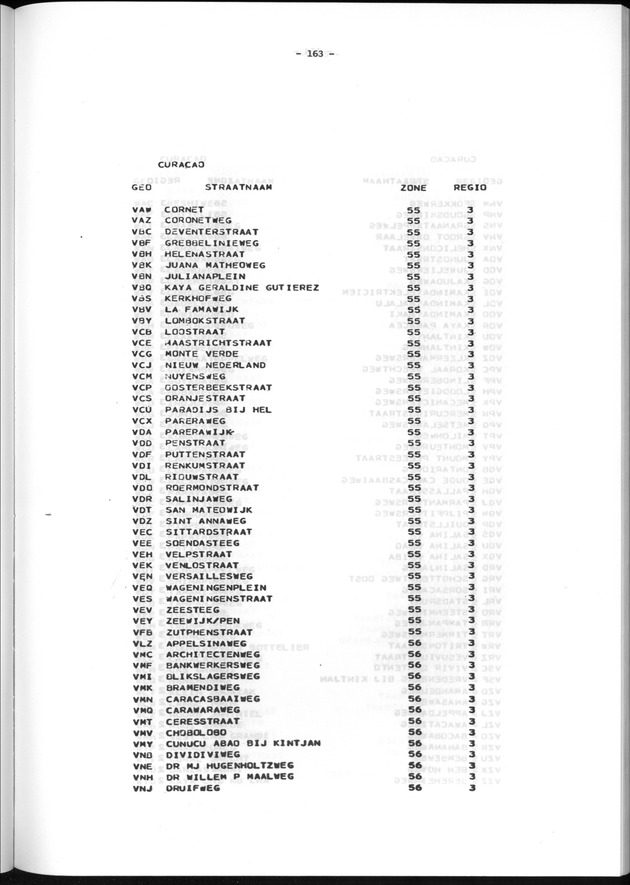 Geografische klassifikatiesystemen, spreiding van de bevolking en het woningsbestand - Page 163