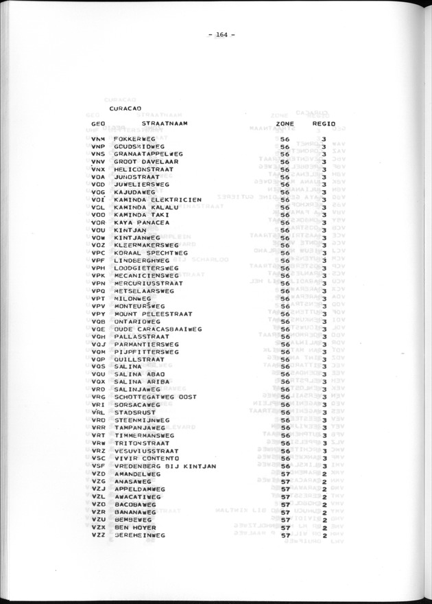 Geografische klassifikatiesystemen, spreiding van de bevolking en het woningsbestand - Page 164