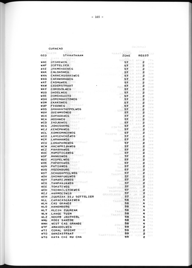 Geografische klassifikatiesystemen, spreiding van de bevolking en het woningsbestand - Page 165