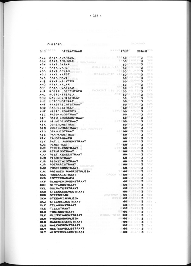 Geografische klassifikatiesystemen, spreiding van de bevolking en het woningsbestand - Page 167