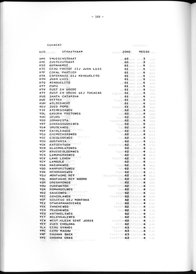 Geografische klassifikatiesystemen, spreiding van de bevolking en het woningsbestand - Page 168