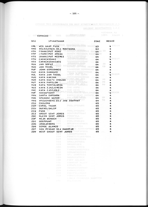 Geografische klassifikatiesystemen, spreiding van de bevolking en het woningsbestand - Page 169