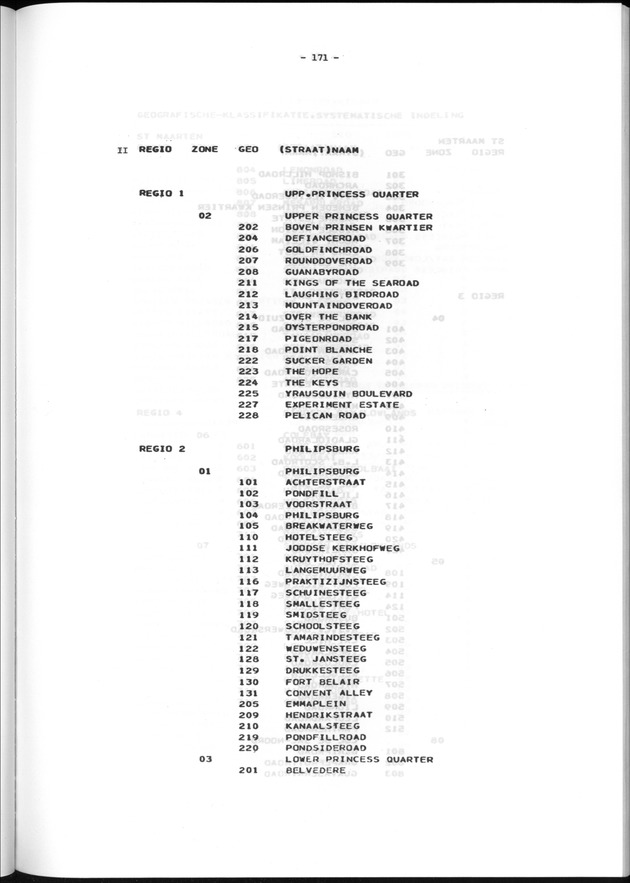 Geografische klassifikatiesystemen, spreiding van de bevolking en het woningsbestand - Page 171