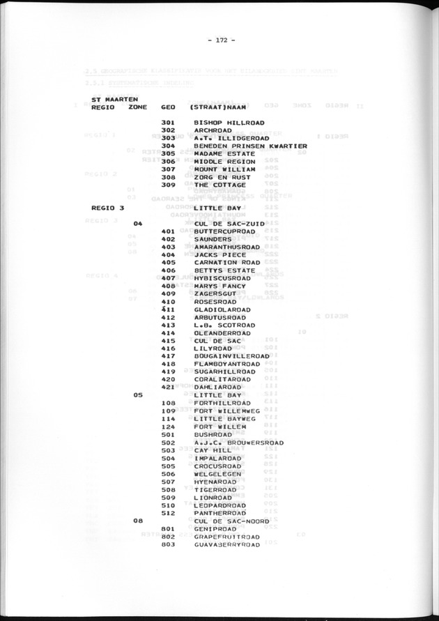 Geografische klassifikatiesystemen, spreiding van de bevolking en het woningsbestand - Page 172