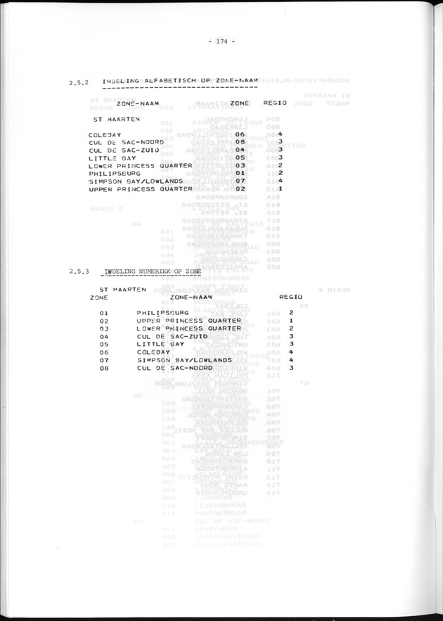 Geografische klassifikatiesystemen, spreiding van de bevolking en het woningsbestand - Page 174