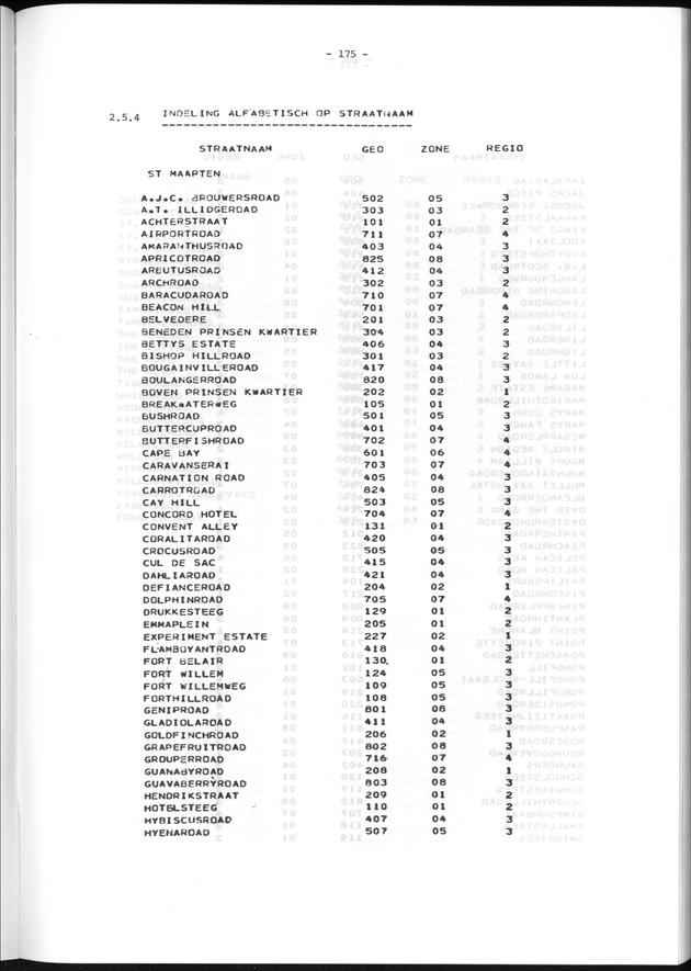 Geografische klassifikatiesystemen, spreiding van de bevolking en het woningsbestand - Page 175