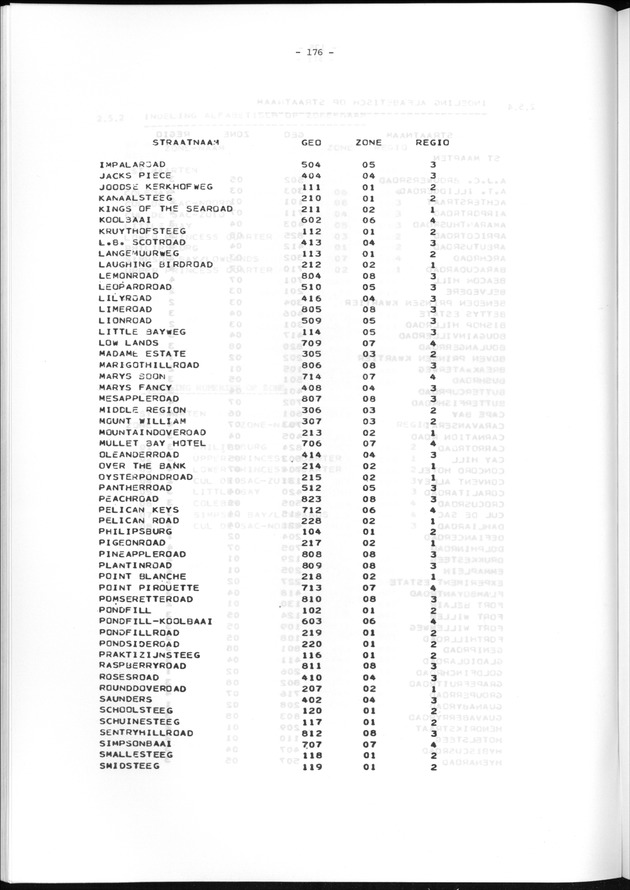 Geografische klassifikatiesystemen, spreiding van de bevolking en het woningsbestand - Page 176