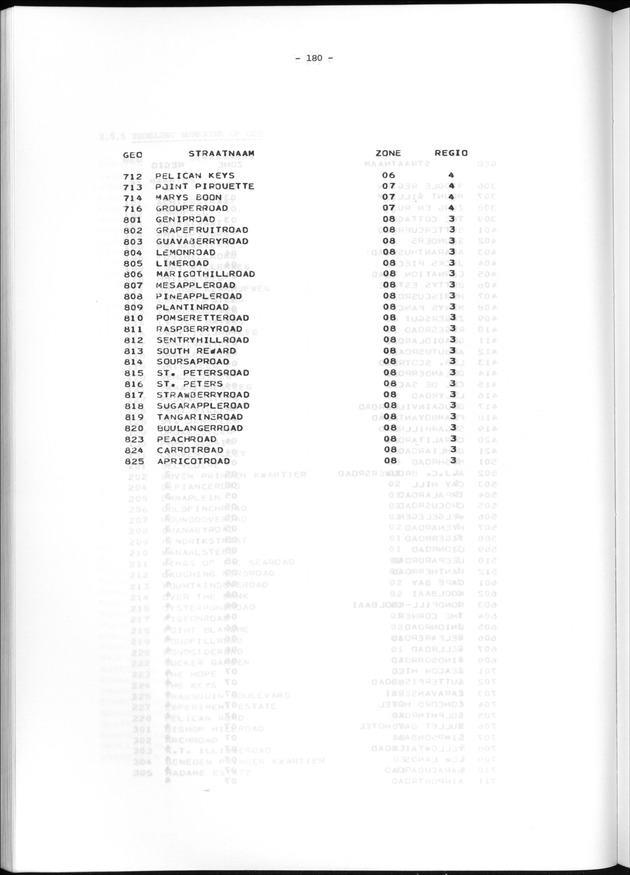 Geografische klassifikatiesystemen, spreiding van de bevolking en het woningsbestand - Page 180