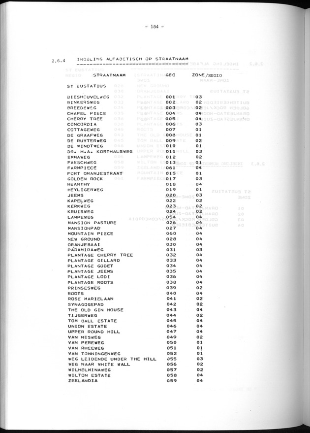 Geografische klassifikatiesystemen, spreiding van de bevolking en het woningsbestand - Page 184