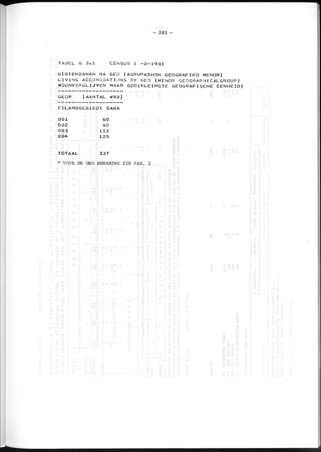 Geografische klassifikatiesystemen, spreiding van de bevolking en het woningsbestand - Page 283