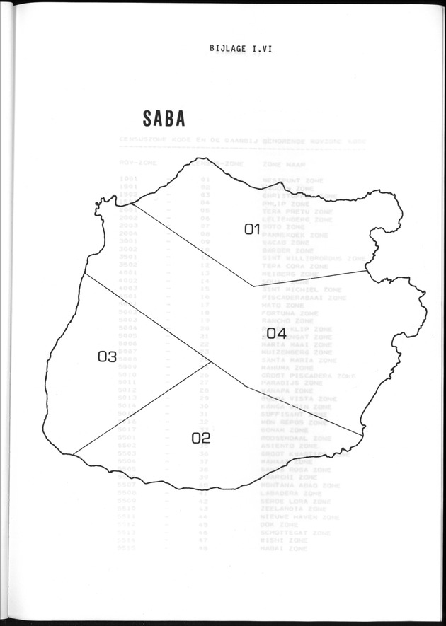 Geografische klassifikatiesystemen, spreiding van de bevolking en het woningsbestand - Page 297