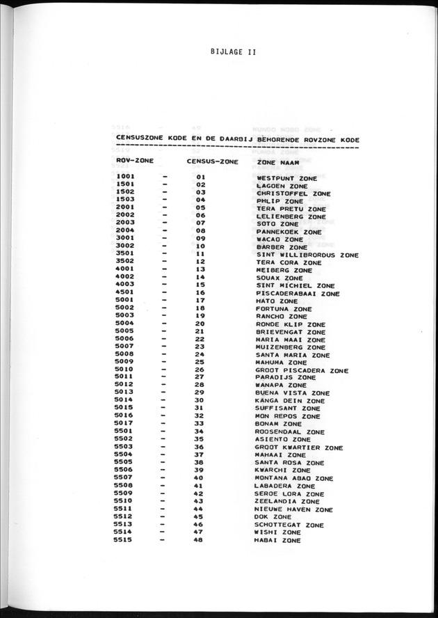 Geografische klassifikatiesystemen, spreiding van de bevolking en het woningsbestand - Page 299