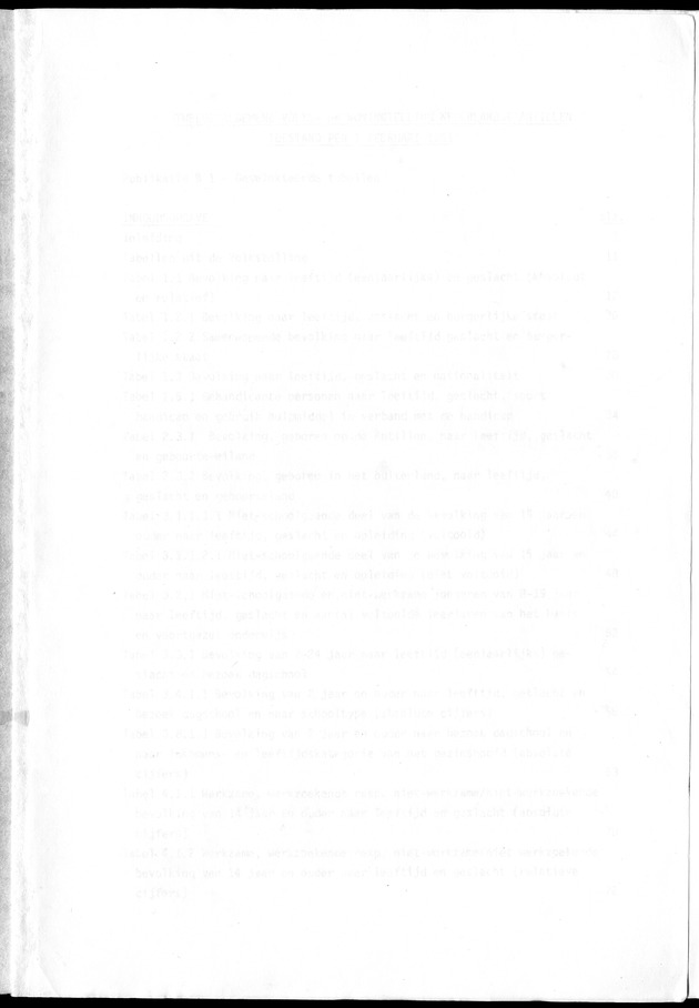 Geselecteerde tabellen - Blank Page