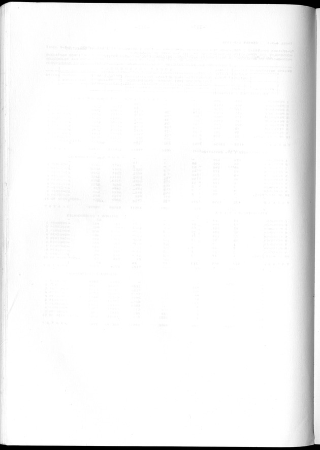 Geselecteerde tabellen - Blank Page