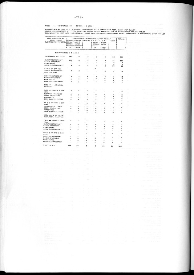 Geselecteerde tabellen - Page 247