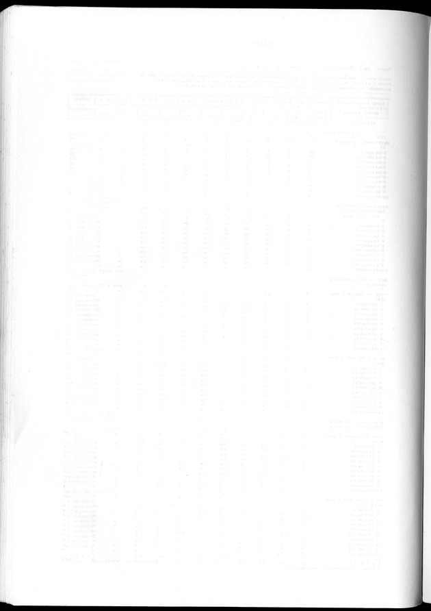 Geselecteerde tabellen - Blank Page