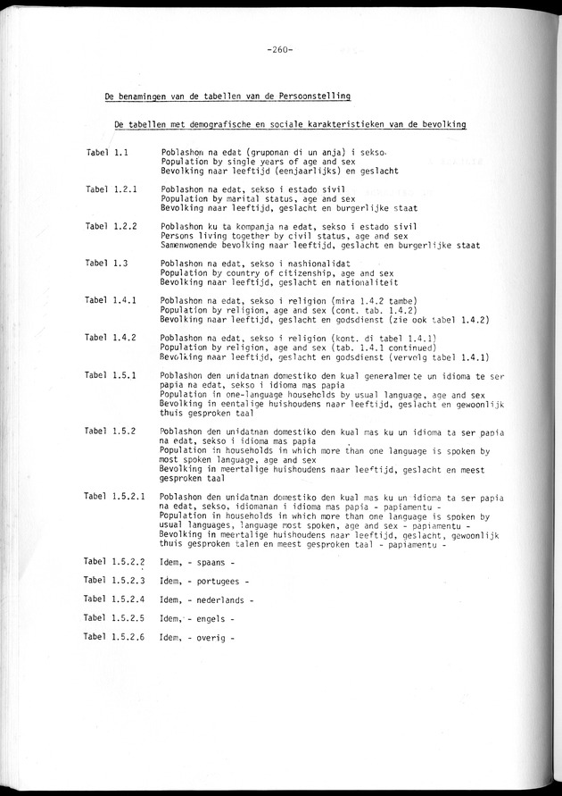 Geselecteerde tabellen - Page 260