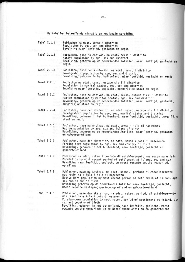 Geselecteerde tabellen - Page 262