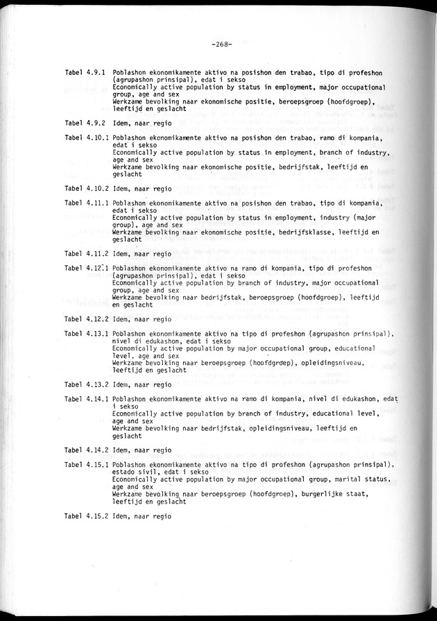 Geselecteerde tabellen - Page 268