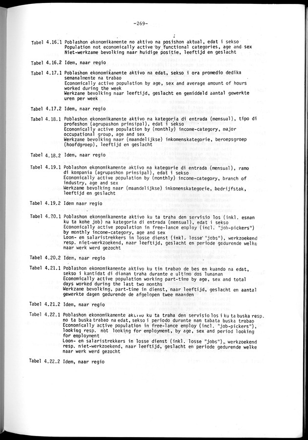 Geselecteerde tabellen - Page 269