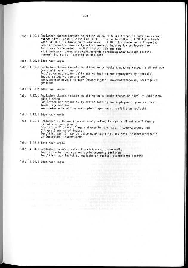 Geselecteerde tabellen - Page 271