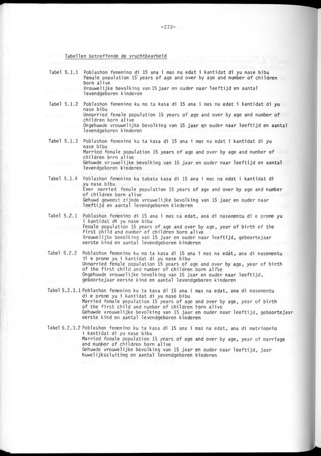 Geselecteerde tabellen - Page 272