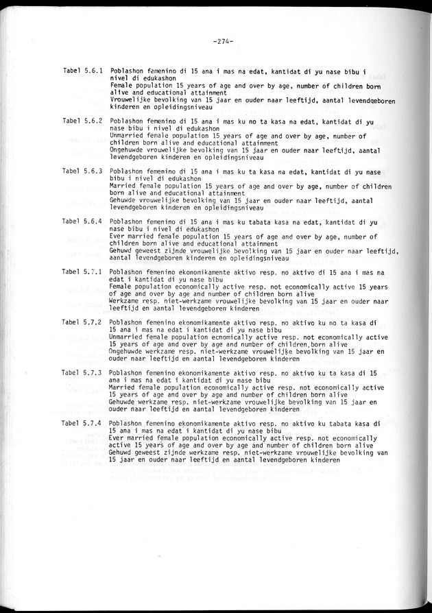 Geselecteerde tabellen - Page 274