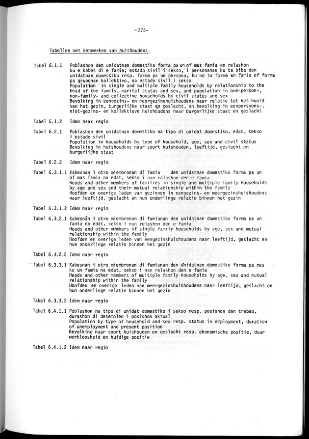 Geselecteerde tabellen - Page 275