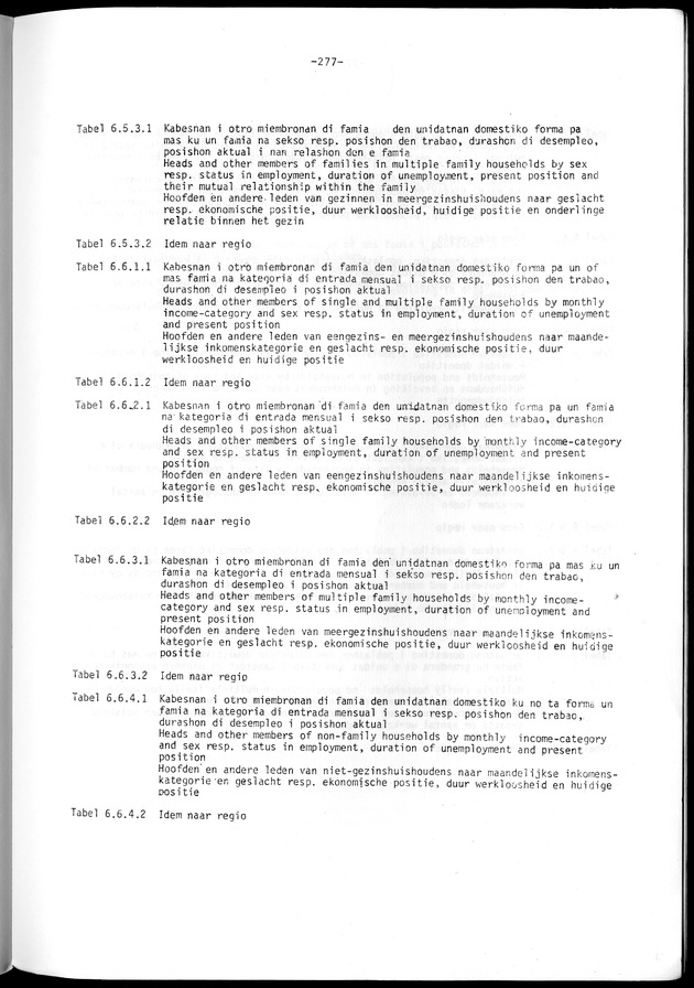 Geselecteerde tabellen - Page 277