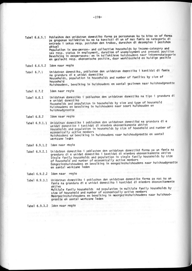 Geselecteerde tabellen - Page 278