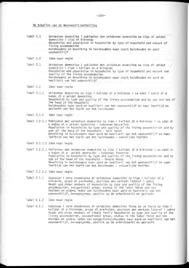 Geselecteerde tabellen - Page 280