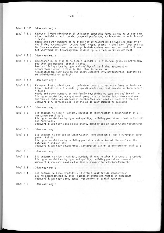 Geselecteerde tabellen - Page 281